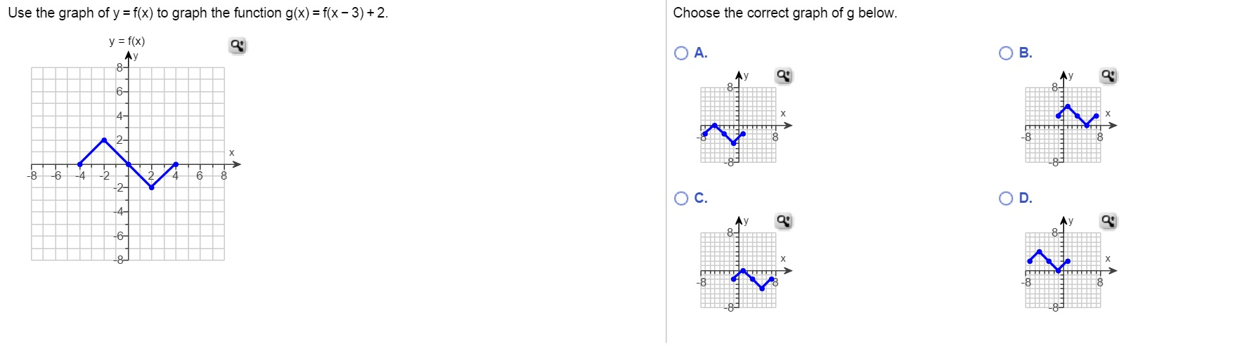 Solved Use The Graph Of Y F X To Graph The Function G Chegg Com