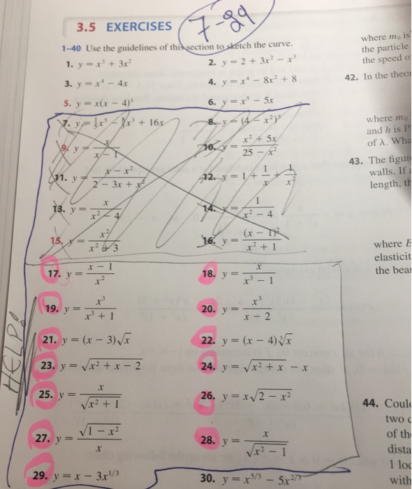 Solved Use The Guidelines Of This Section To Sketch The Chegg Com