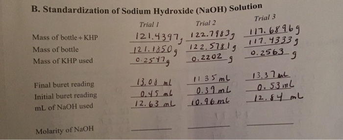 How Do You Find Molarity Of Naoh Based On The Data Of Chegg Com