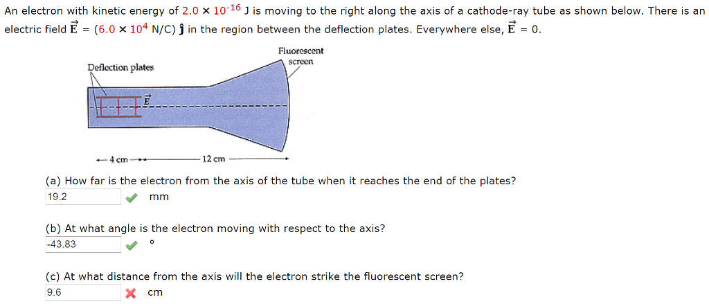 Solved An Electron With Kinetic Energy Of 2 0 10 16 J I Chegg Com