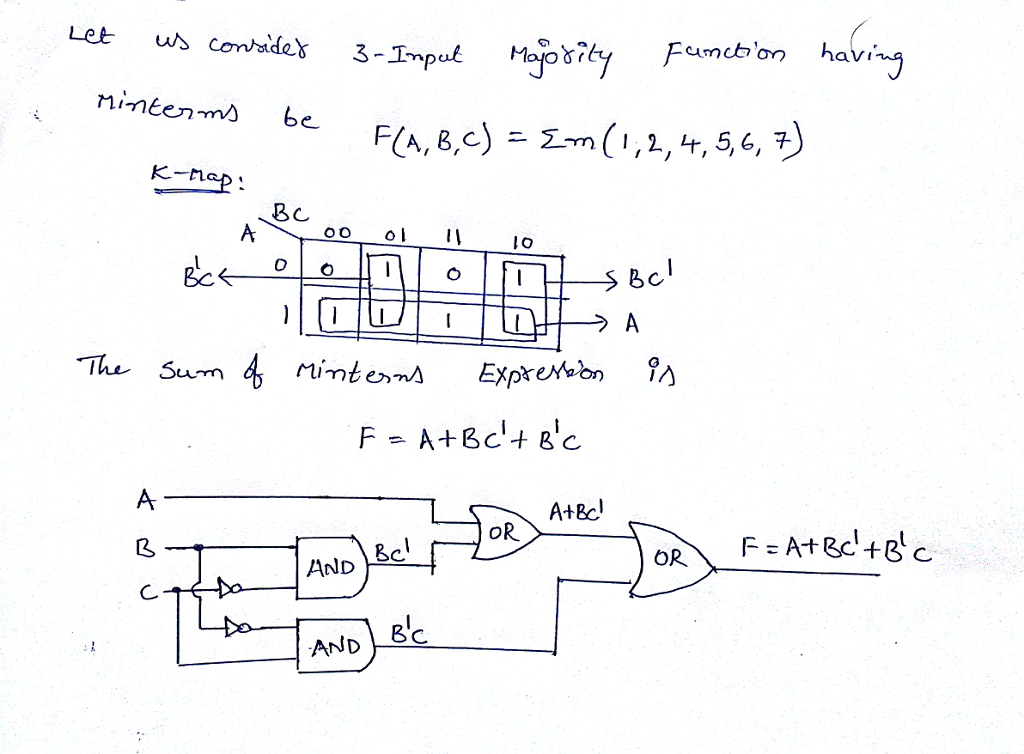 Question & Answer: Design a circuit that uses inverters, two-input AND gates, and two-input OR gates to im..... 1