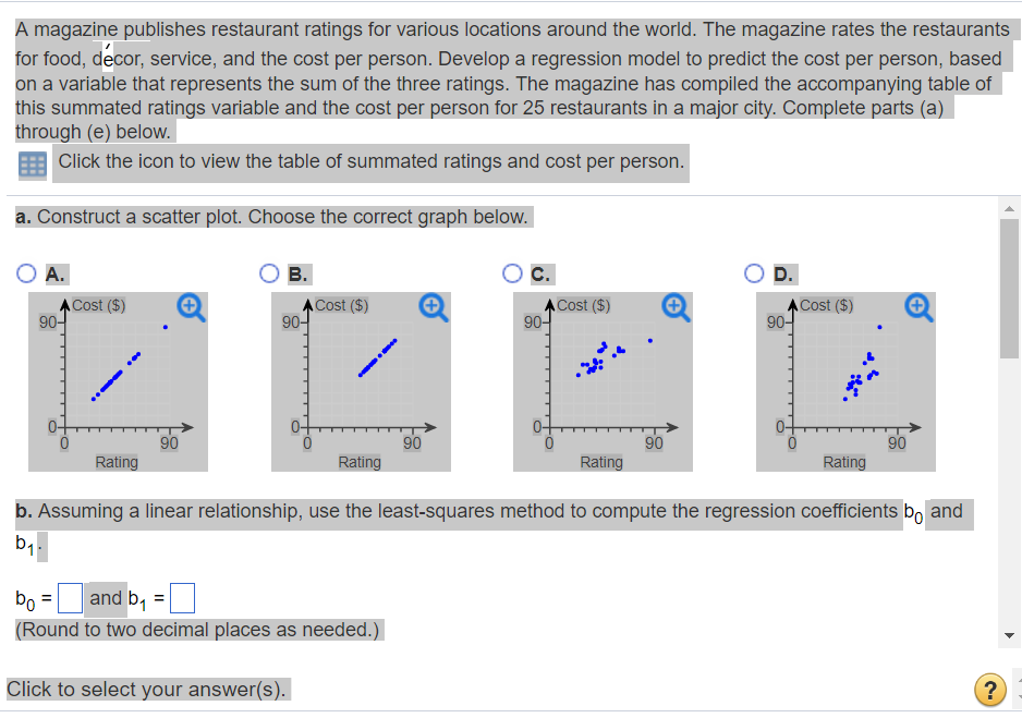 Solved A magazine publishes restaurant ratings for various