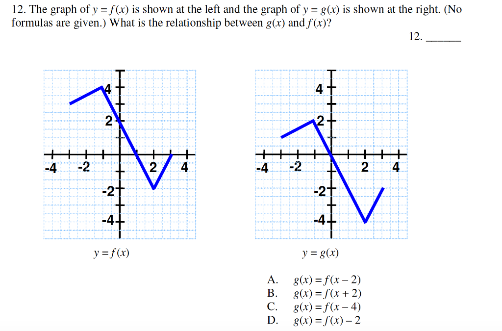 The Graph Of Y F X Is Shown At The Left And The Chegg Com
