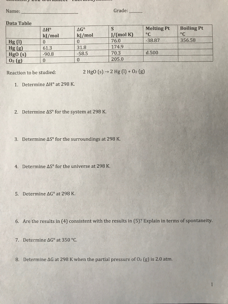 Solved Reaction To Be Studied 2 Hgo S Rightarrow 2 Hg L Chegg Com