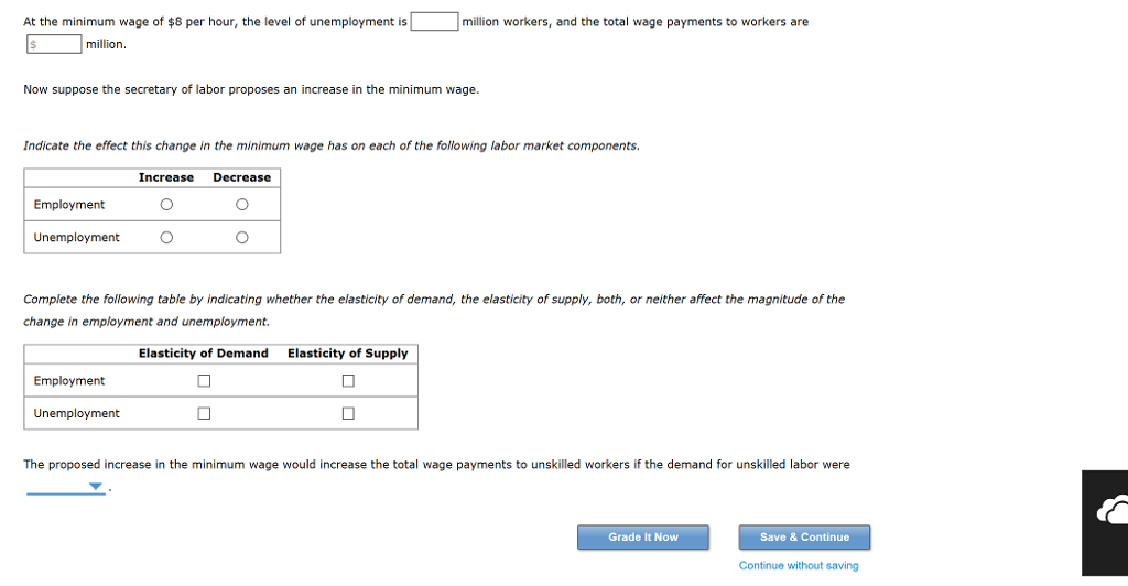 Solved A Case Study In This Chapter Discusses The Federal