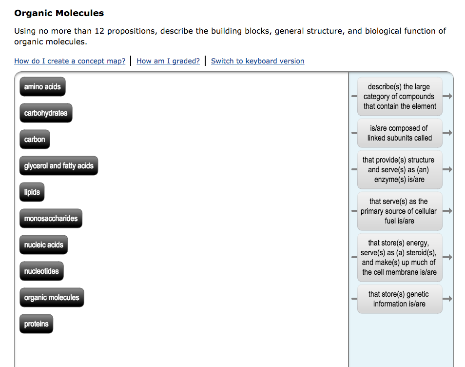 Build Understanding Concept Map Biology Answers Solved: Using No More Than 12 Propositions, Describe The B 