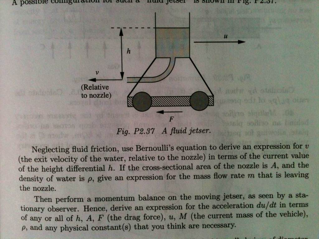 Fig. P2.37 A fluid jetser. Neglecting fluid | Chegg.com, image size:1024x768