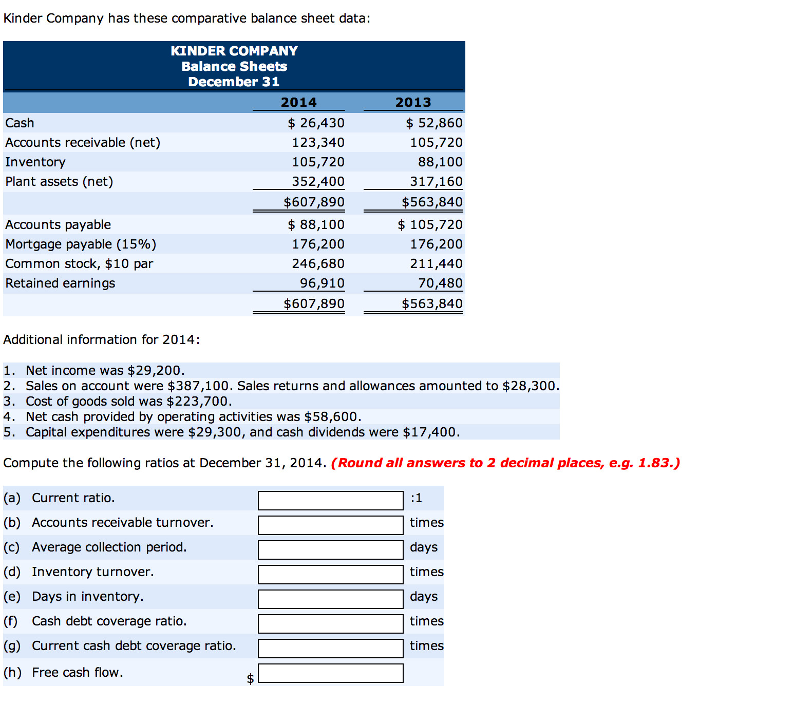 Where does sales returns and allowances go on the balance sheet?