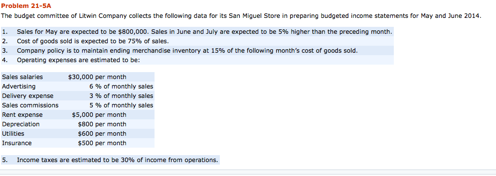 Problem 21-5a the budget committee of litwin company collects the following data for its san miguel store in preparing budgeted income statements for may and june 2014 1. sales for may are expected to be $800,000. sales in june and july are expected to be 5% higher than the preceding month 2. cost of goods sold is expected to be 75% of sales 3. company policy is to maintain ending merchandise inventory at 15% of the following months cost of goods sold 4. operating expenses are estimated to be: sales salaries $30,000 per month 6% of monthly sales advertising 3 of monthly sales delivery expense 5% of monthly sales sales commissions rent expense $5,000 per month depreciation $800 per month utilities $600 per month $500 per month insurance 5. income taxes are estimated to be 30% of income from operations.
