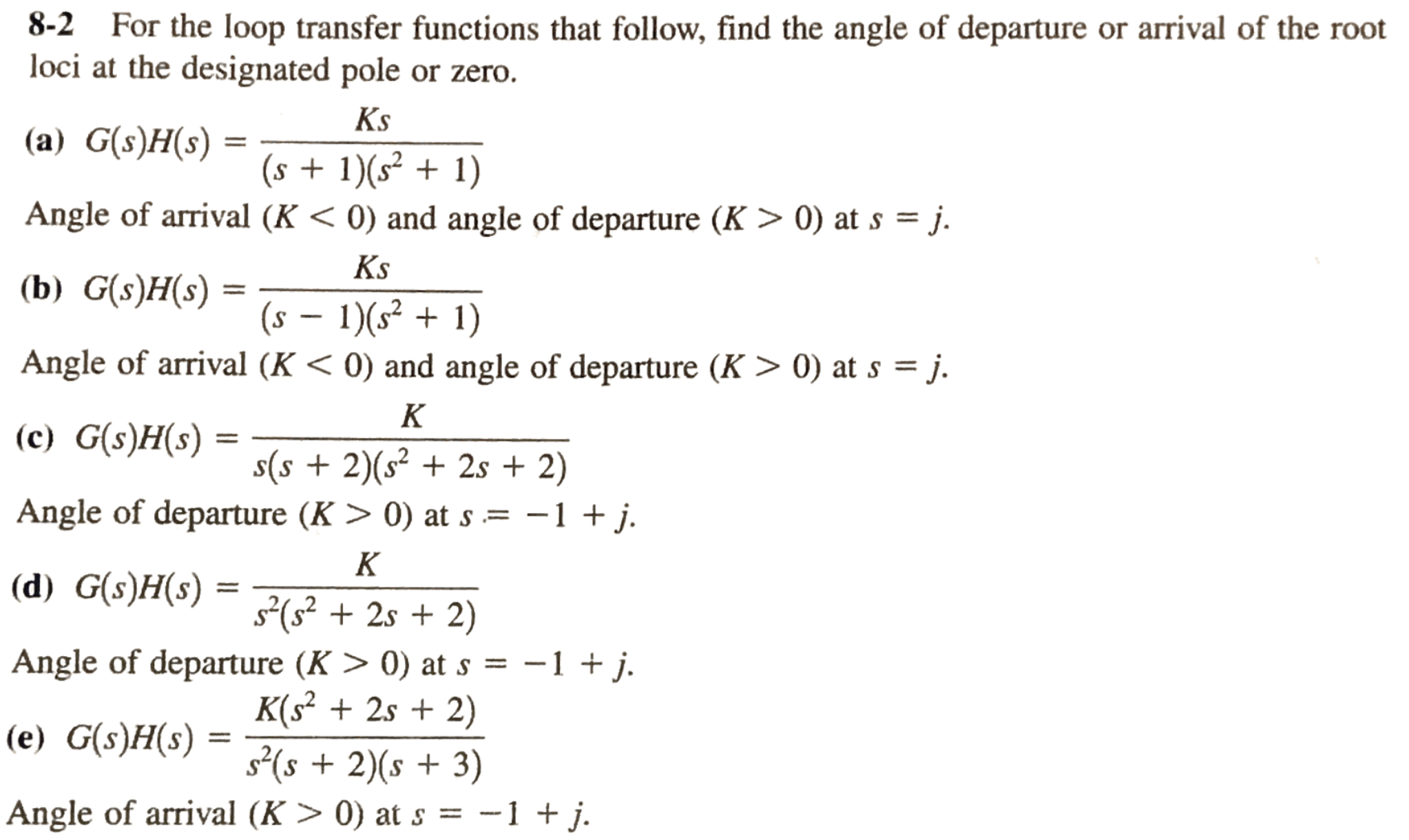 Solved For The Loop Transfer Functions That Follow Find Chegg Com