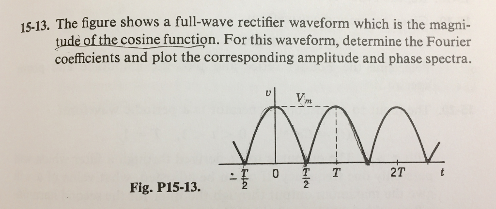 function of full wave rectifier