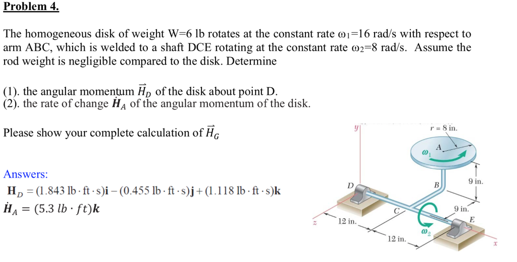 Solved Problem 4 The Homogeneous Disk Of Weight W 6 Lb R Chegg Com