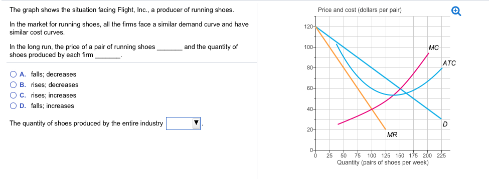 on inc running shoes