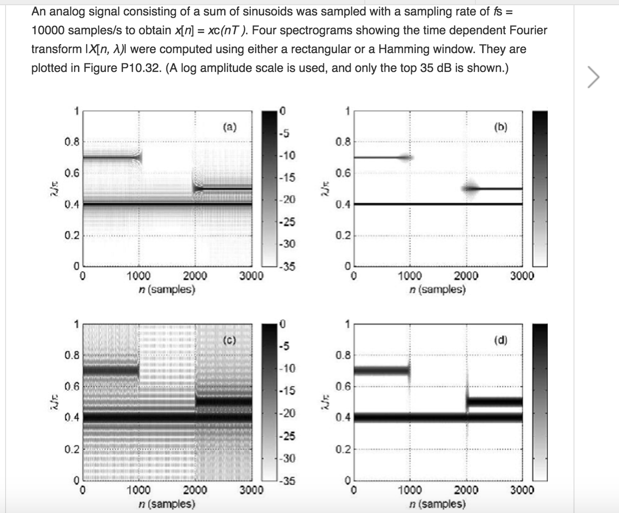 solution discrete time signal processing oppenheim