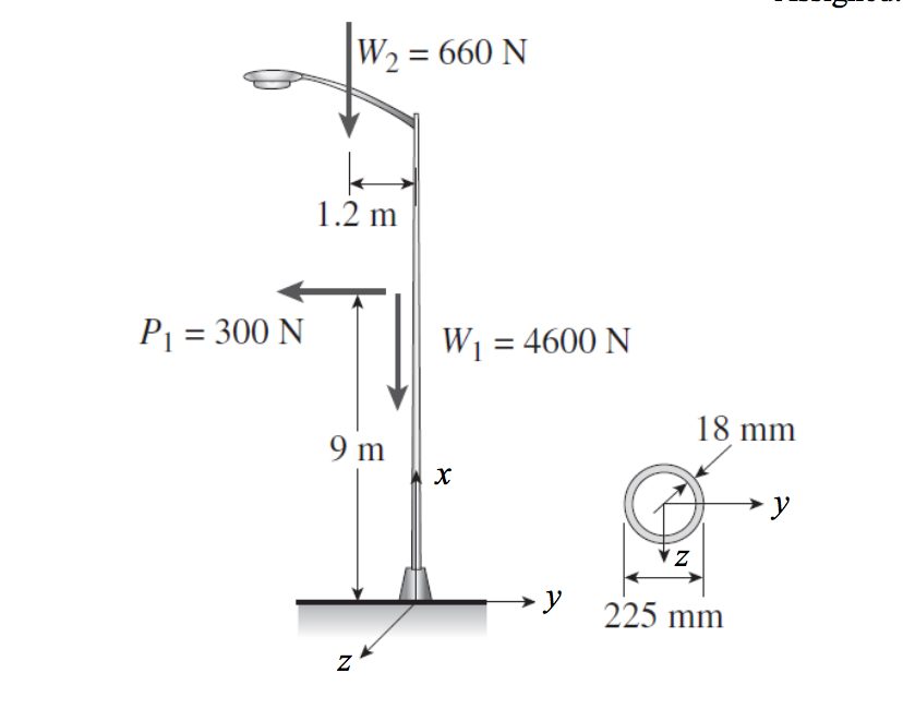 An Aluminum Pole For A Street Light Weighs 4 600 N Chegg 