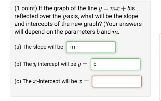 Solved 1 Point If The Graph Of The Line Y Mx Bis Re