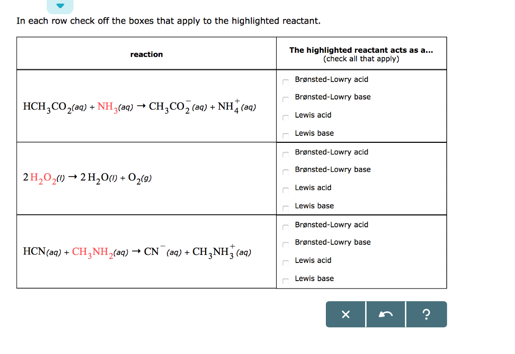 Phosphoric acid rust removal picture