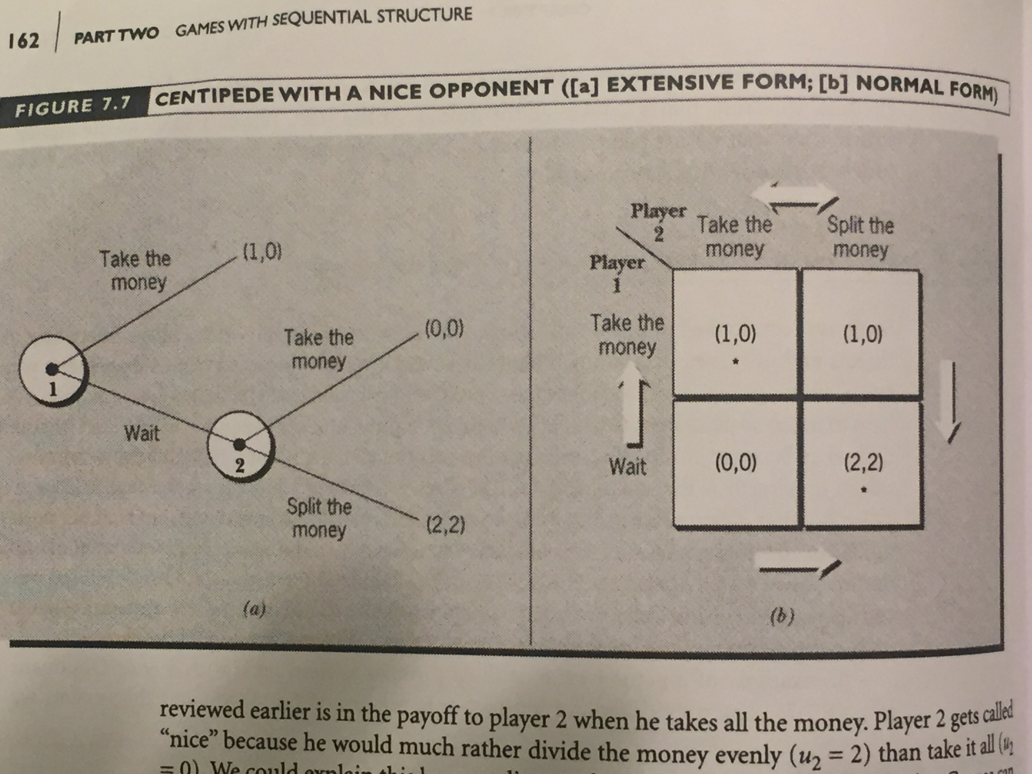 Suppose that Centipede has three moves (Centipede is | Chegg.com