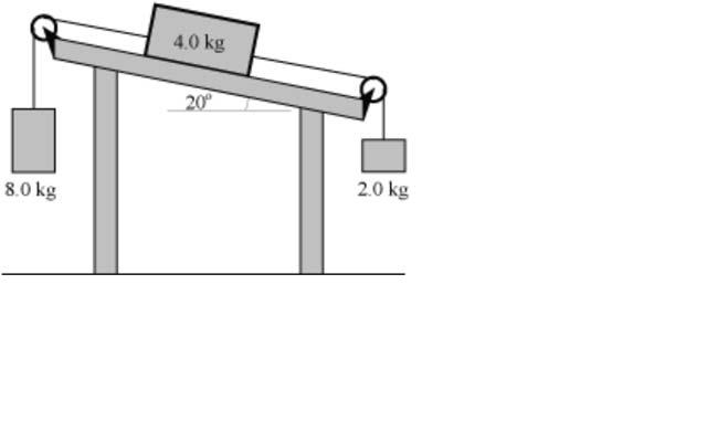 inclined table for study