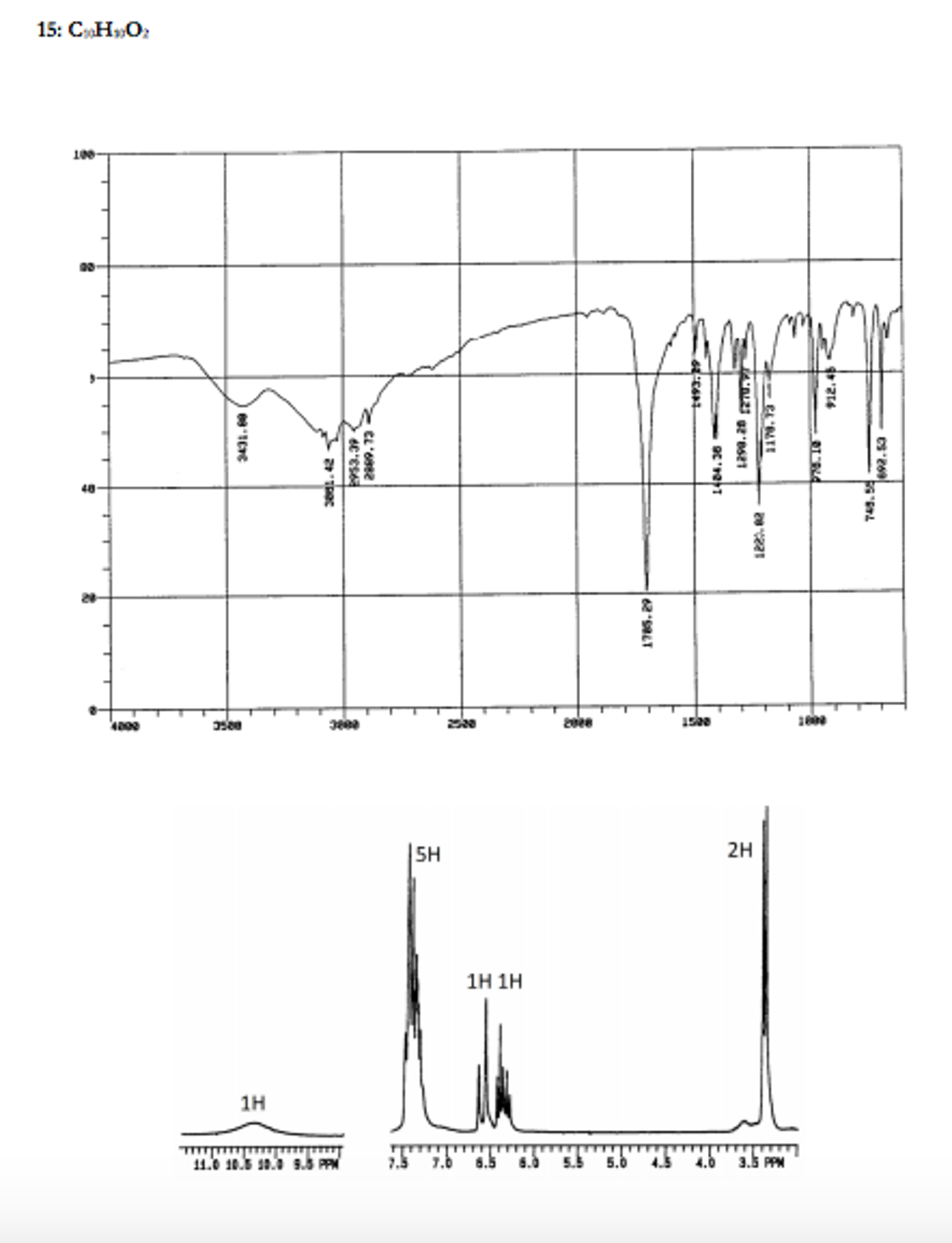 Spectroscopy homework answers image
