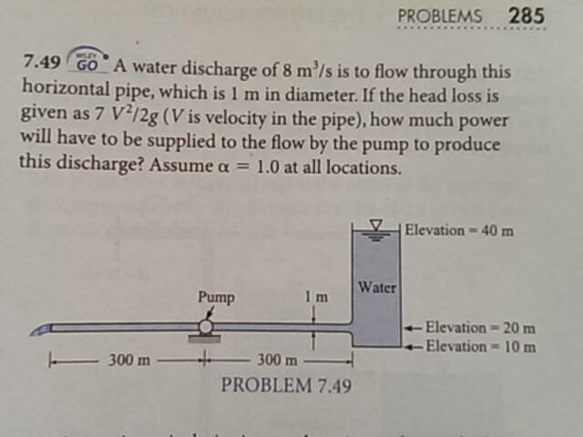 Solved a water discharge of 8 m^3/s is to flow through this