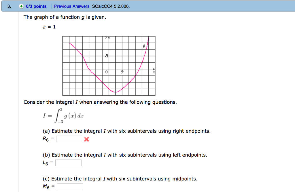 Solved The Graph Of A Function G Is Given A 1 Consider Chegg Com