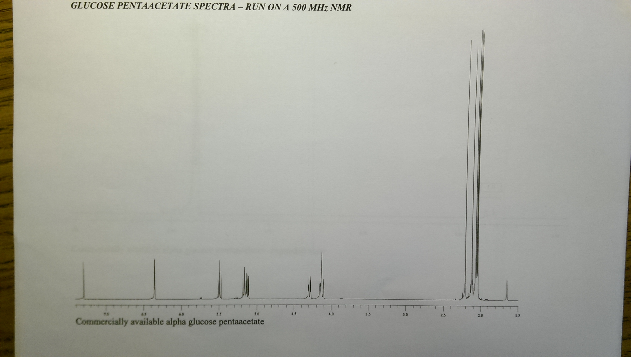 Is Why Anomer Coupling Constant The ... Alpha For The