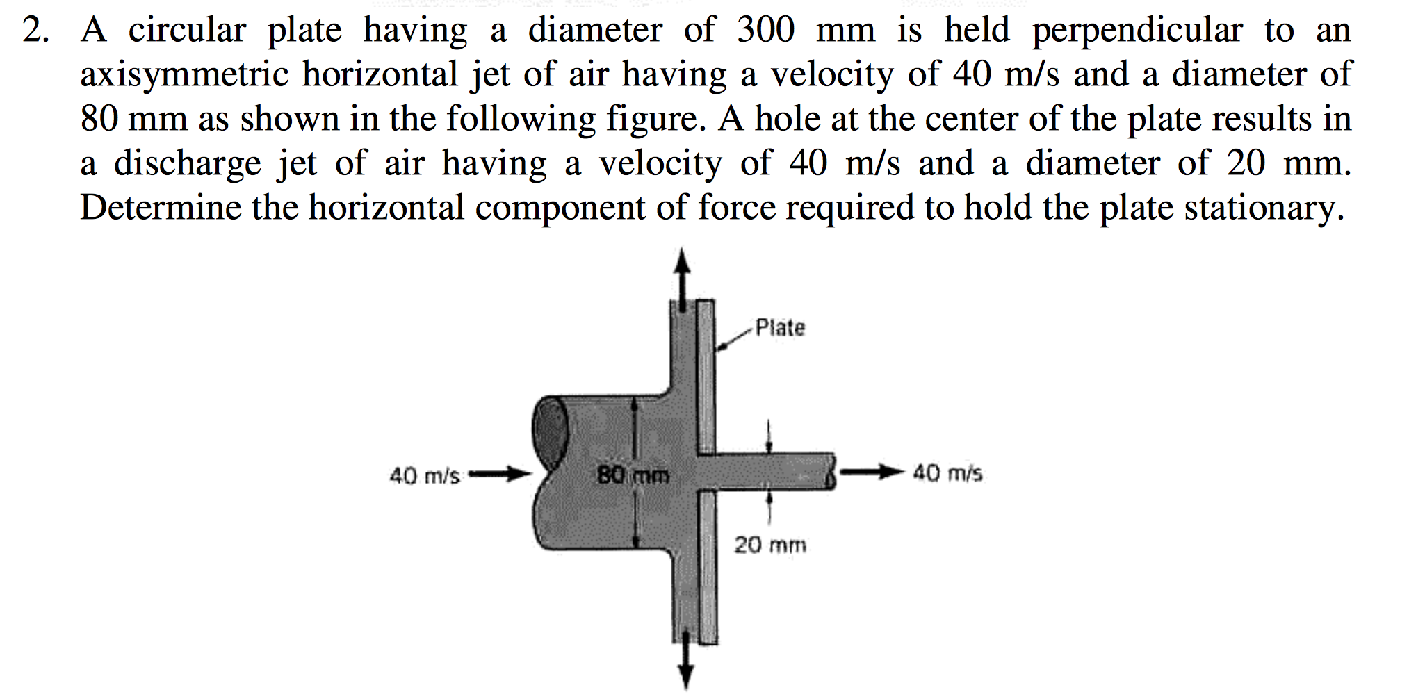 2 A Circular Plate Having A Diameter Of 300 Mm Is Chegg 