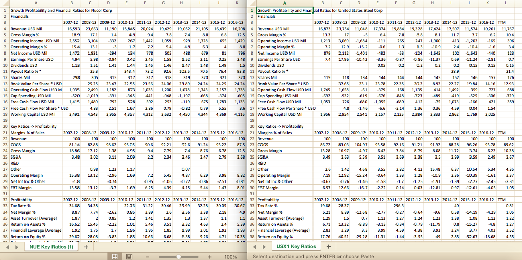 solved this assignment requires you to compare the financ chegg com free accounting spreadsheet templates for small business