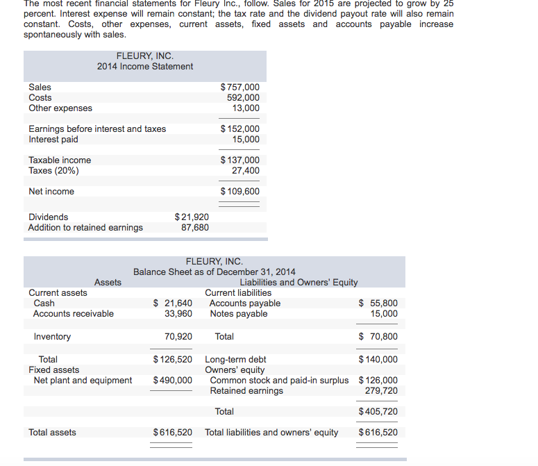 here are incomplete financial statements for garrett inc Janet garrett (d) and incumbent jim jordan (r) campaign finance data from elections may be incomplete top contributors to jim jordan (ohio). here are incomplete financial statements for garrett inc Janet garrett (d) and incumbent jim jordan (r) campaign finance data from elections may be incomplete top contributors to jim jordan (ohio).