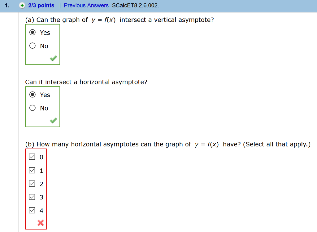 Solved (A) Can The Graph Of Y = F(X) Intersect A Vertical | Chegg.Com