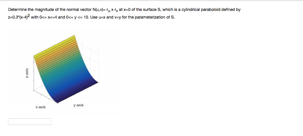 Solved Determine The Magnitude Of The Normal Vector N U V Chegg Com