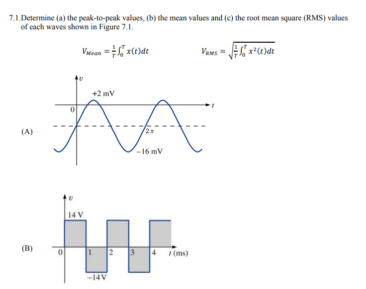 rms value of bipolar square wave rms value of bipolar square wave