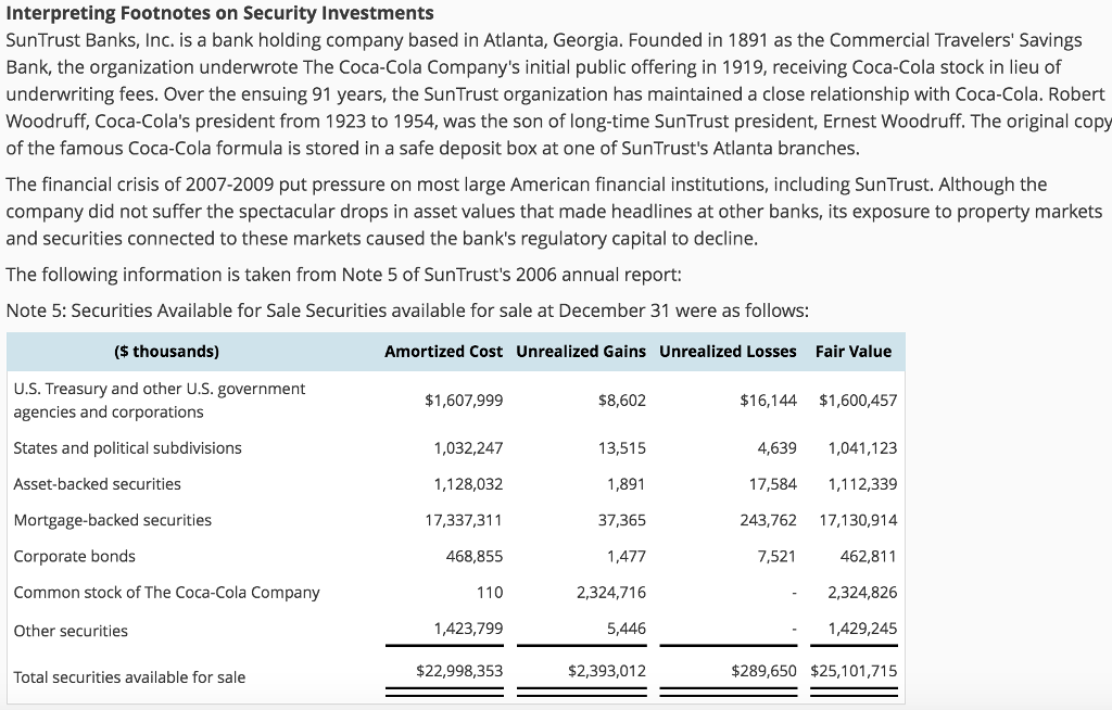 Solved Interpreting Footnotes On Security Investments Sun