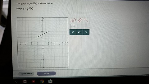 Solved The Graph Of Y F X Is Shown Below Graph Y 1 Chegg Com