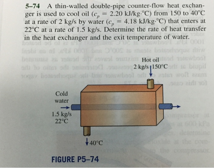 A Thin Walled Double Pipe Counter Flow Heat Exchanger Chegg 