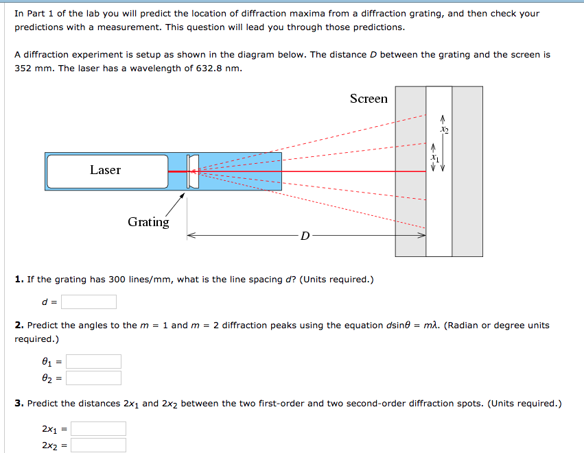 abbe diffraction limit derivation