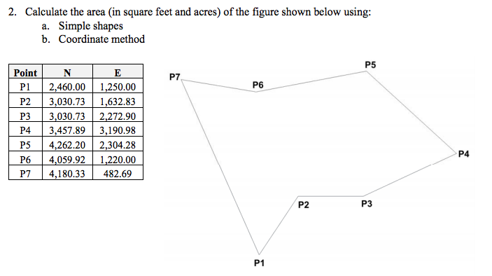 Calculate The Area In Square Feet And Acres Of T Calculate The Area In Square Feet And Acres Of T