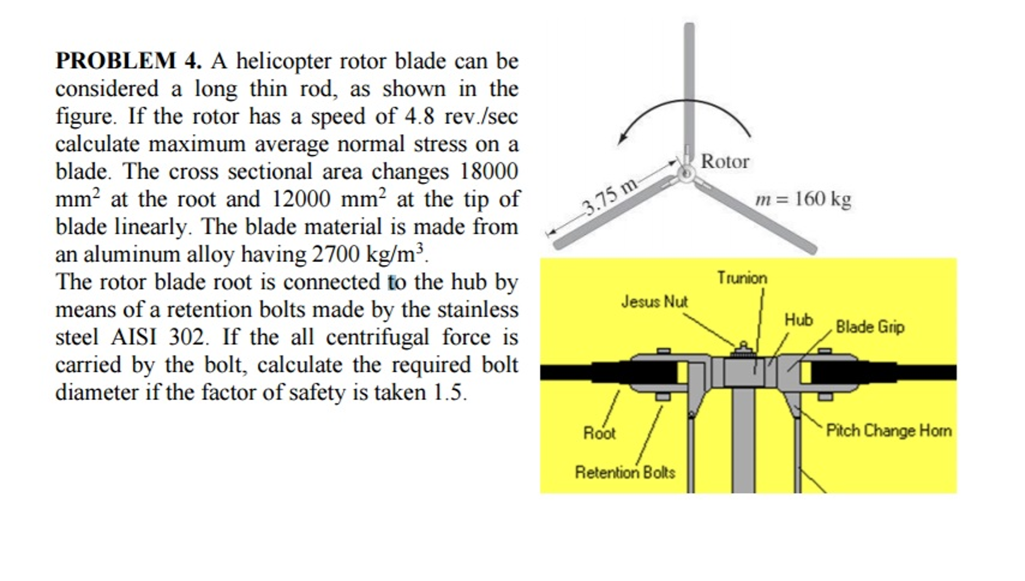 Buena suerte Corroer Entretener Solved A helicopter rotor blade can be considered a long | Chegg.com