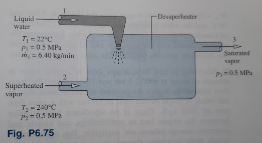 6 75 Injecting Liquid Water Into Superheated Chegg 