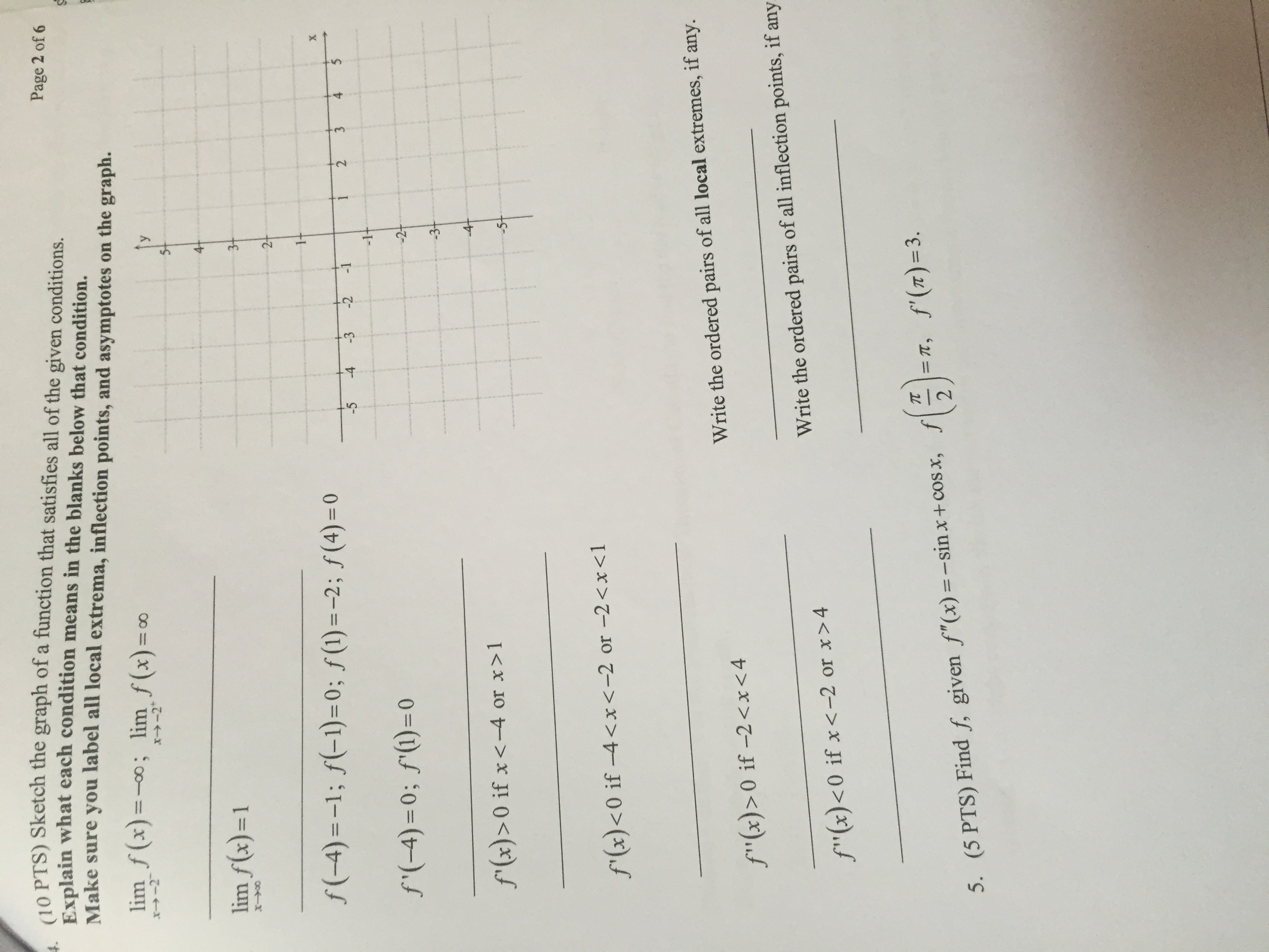 Solved Sketch The Graph Of A Function That Satisfies All