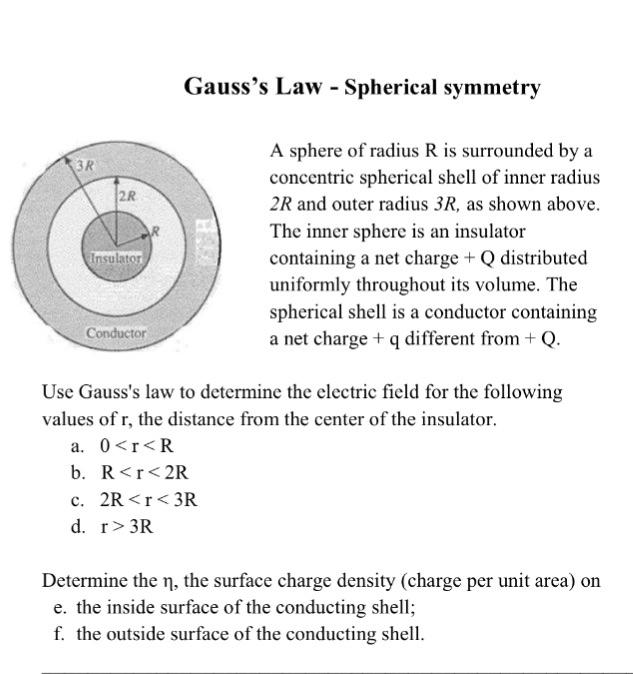 volume of spherical shell