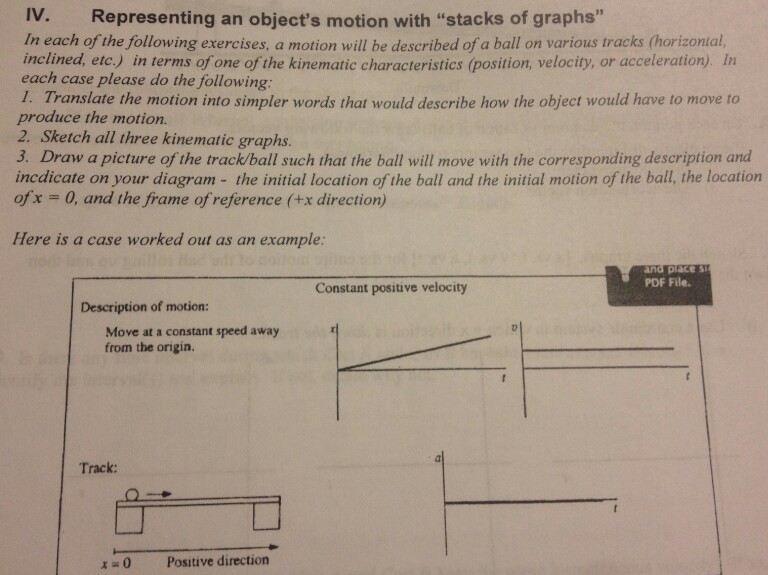 Solved He Diagram Below Represents A Strobe Photograph Of...
