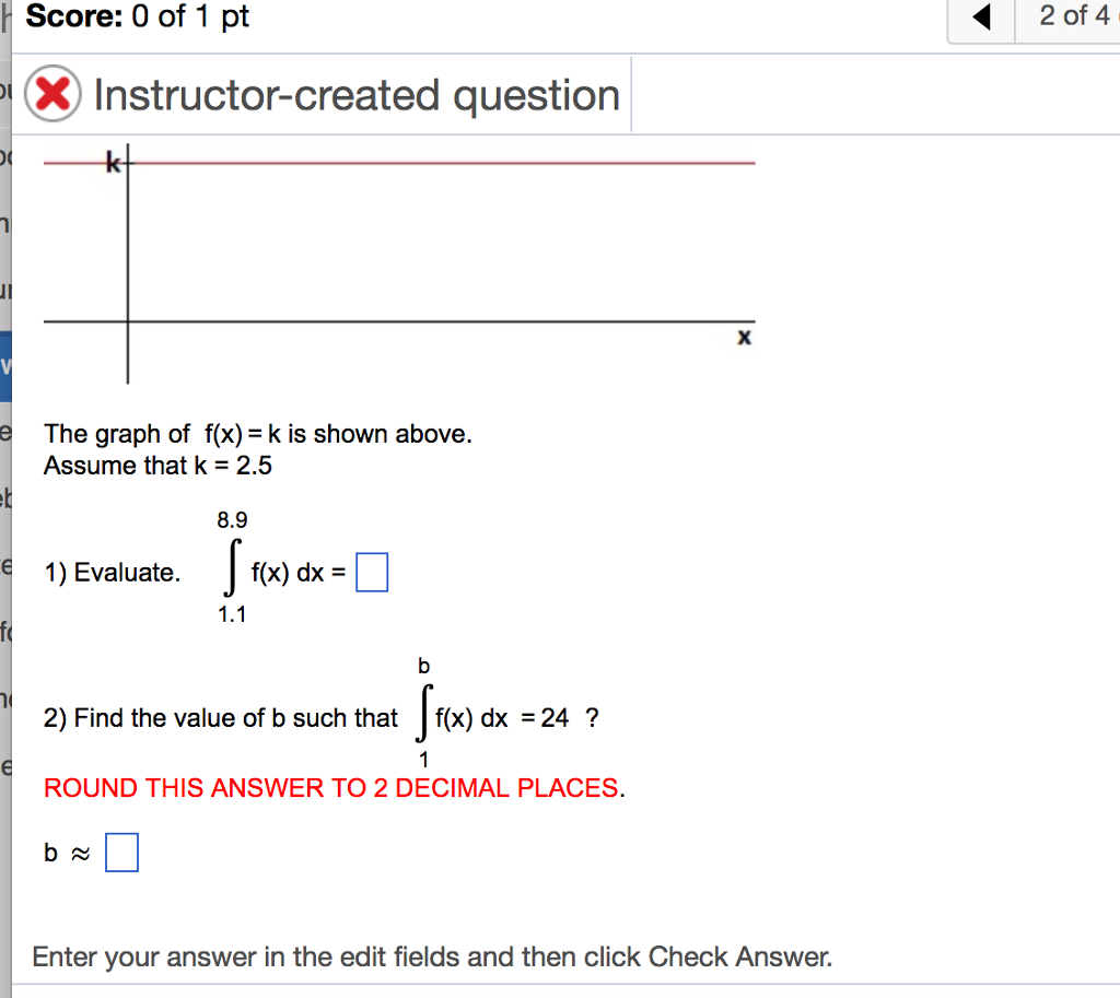 Solved The Graph Of F X K Is Shown Above Assume That Chegg Com