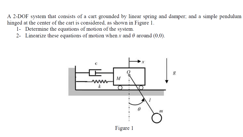 That system. Force Linear Spring System. Lagrange equation of Spring Mass System. Inverted two Pendulum on a Cart. Pendulums Cart sysytem.