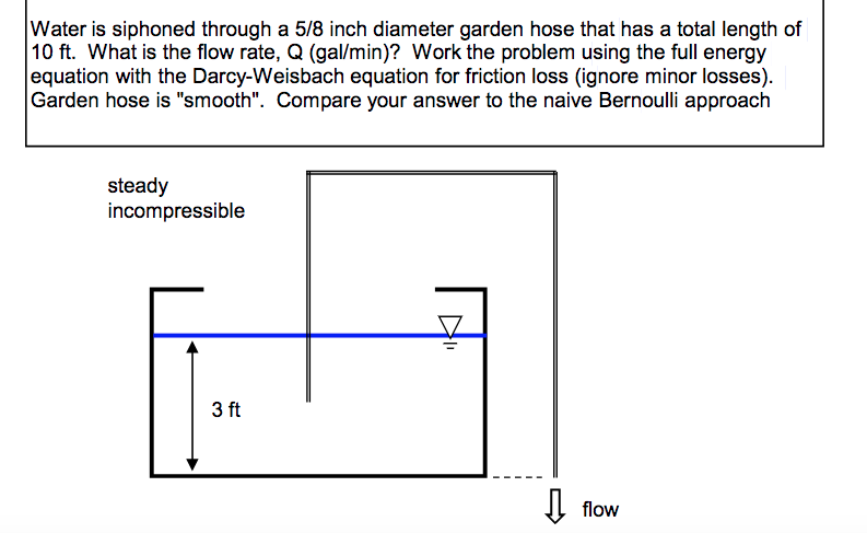 question water is siphoned through a 58 inch diameter garden hose that has a total length of 10 ft what - Garden Hose Diameter question water is siphoned through a 58 inch diameter garden hose that has a total length of 10 ft what - Garden Hose Diameter