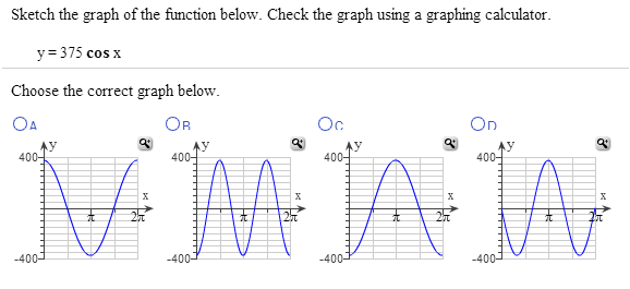 Solved Sketch The Graph Of The Function Below Check The