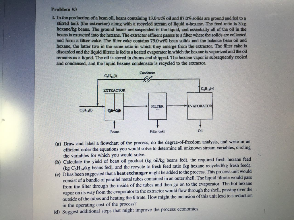 Problem 3 In The Production Of A Bean Oil Beans Chegg 