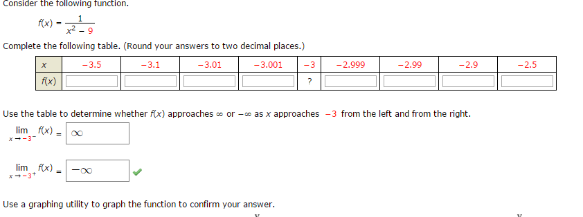 Solved Consider The Following Function F X 1 X 2 9 Chegg Com