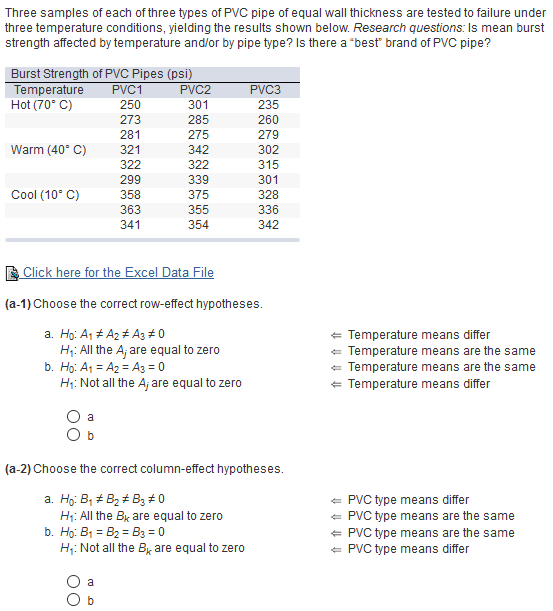 what pvc means